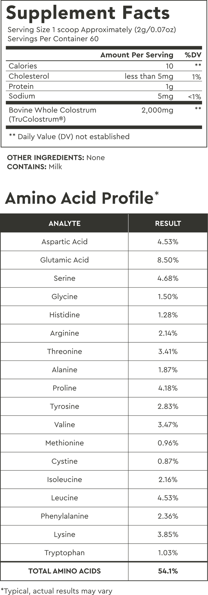 Supplement Facts for Default Title