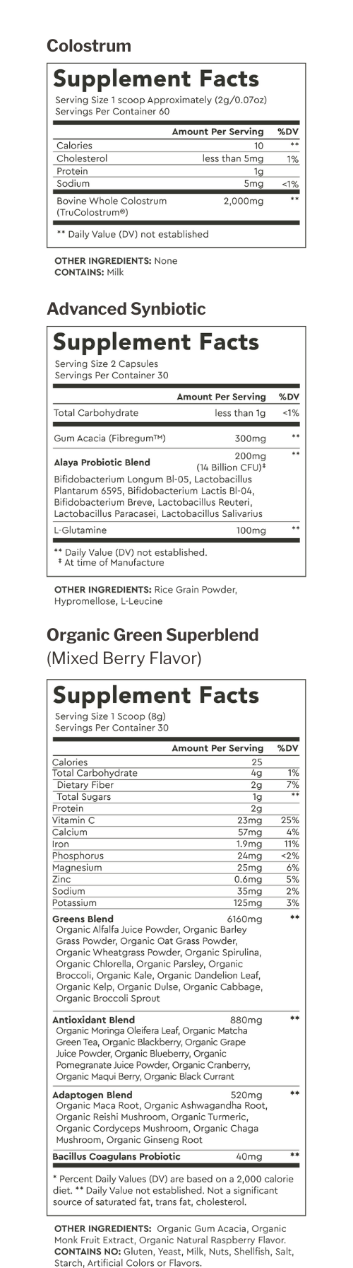 Supplement Facts for Default Title