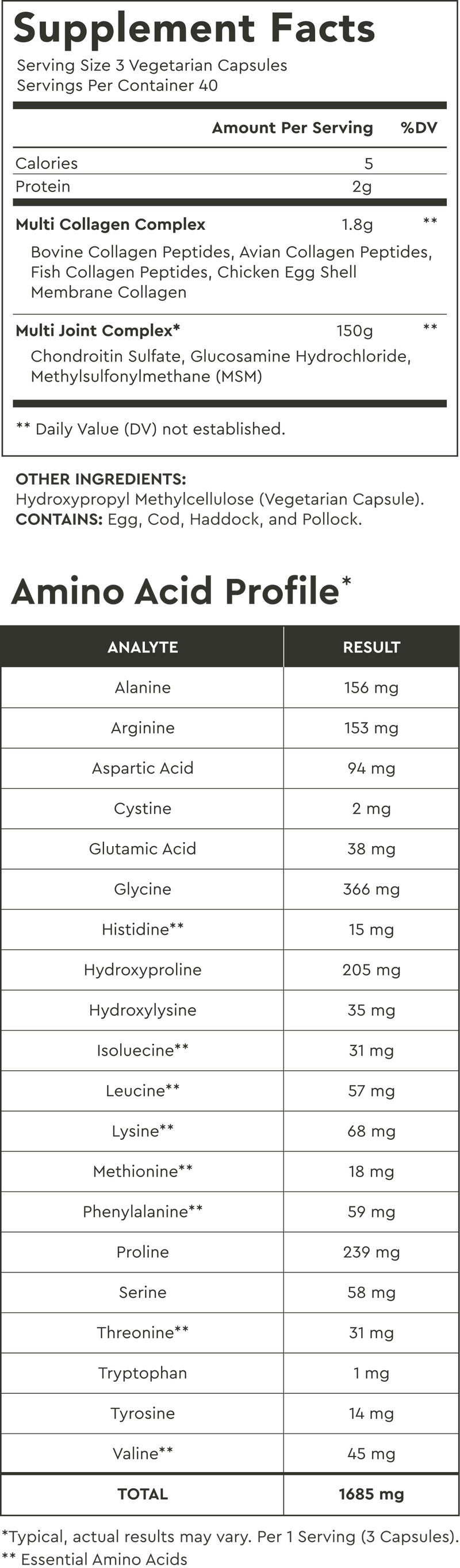 Supplement Facts for Default Title
