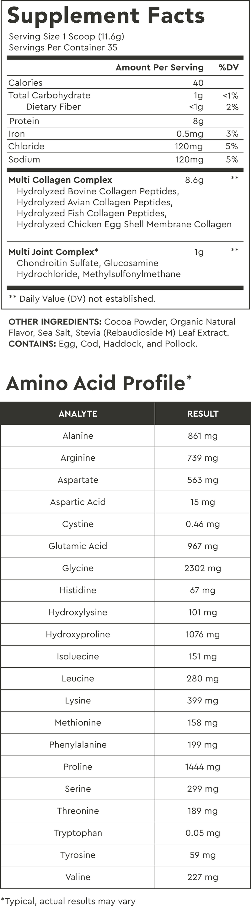 Supplement Facts for Chocolate / Large